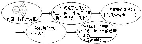 魔方格