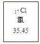 魔方格