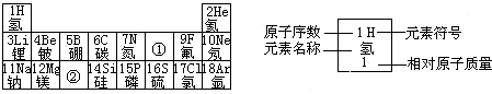 魔方格