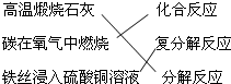 魔方格