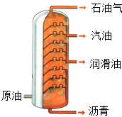 魔方格