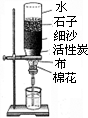 魔方格