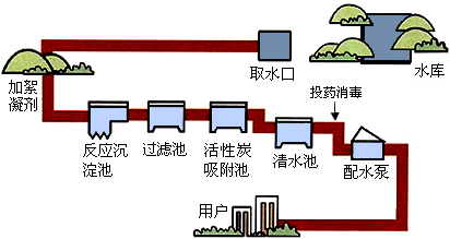 魔方格