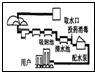 魔方格