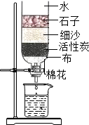 魔方格