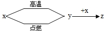 魔方格