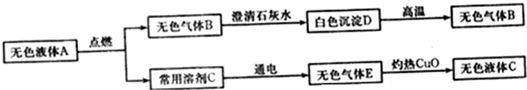 魔方格