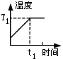 魔方格