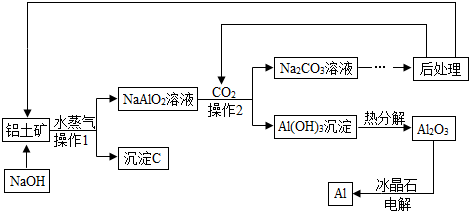 魔方格