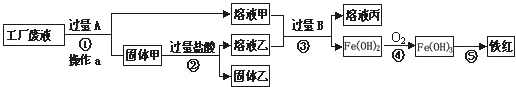 魔方格