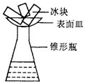 魔方格