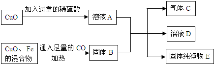 魔方格