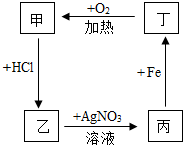 魔方格