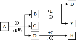 魔方格