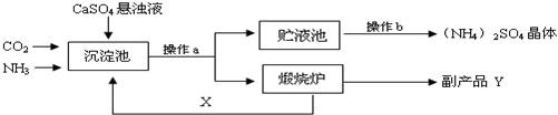 魔方格