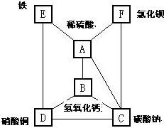 上学吧