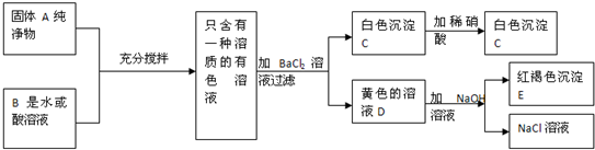 魔方格