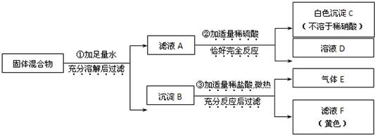 魔方格