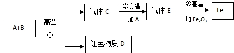 魔方格