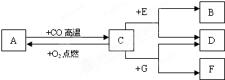 魔方格