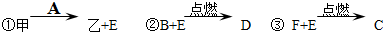 魔方格