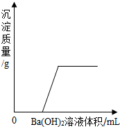 魔方格