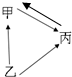 魔方格