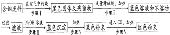 魔方格
