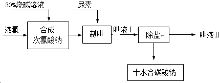 魔方格