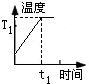 魔方格