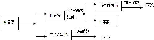 魔方格