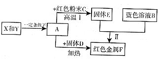 魔方格
