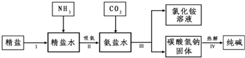 魔方格