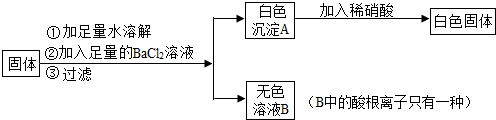 魔方格
