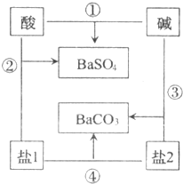 魔方格