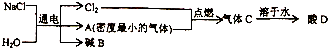 魔方格