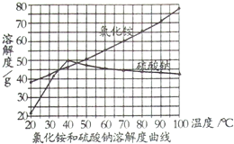 魔方格