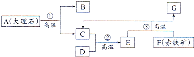 魔方格
