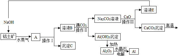 魔方格