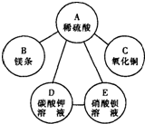 上学吧