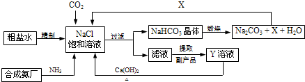 魔方格