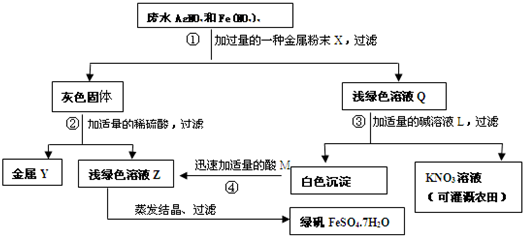 魔方格