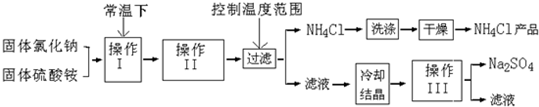 魔方格