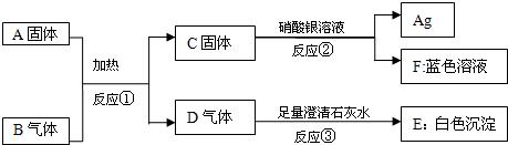 魔方格