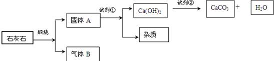 魔方格