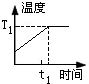 魔方格