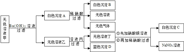 魔方格