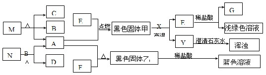 魔方格