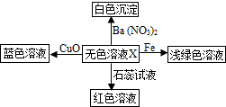 魔方格