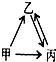 魔方格